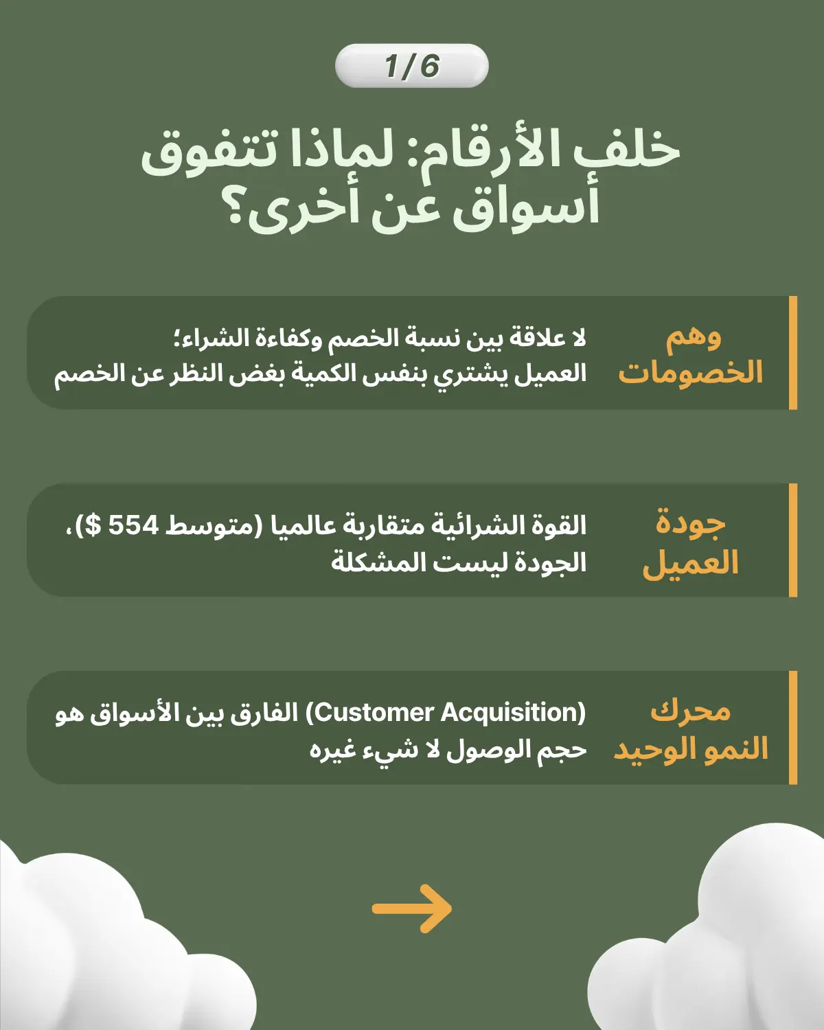 البداية