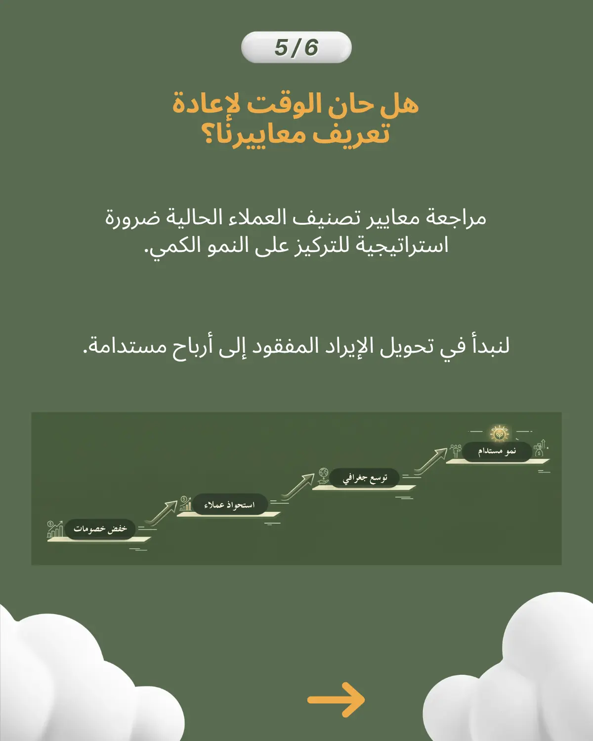 الفجوتين