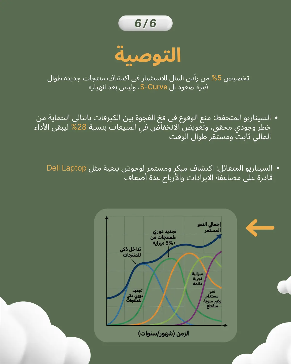 التوصية