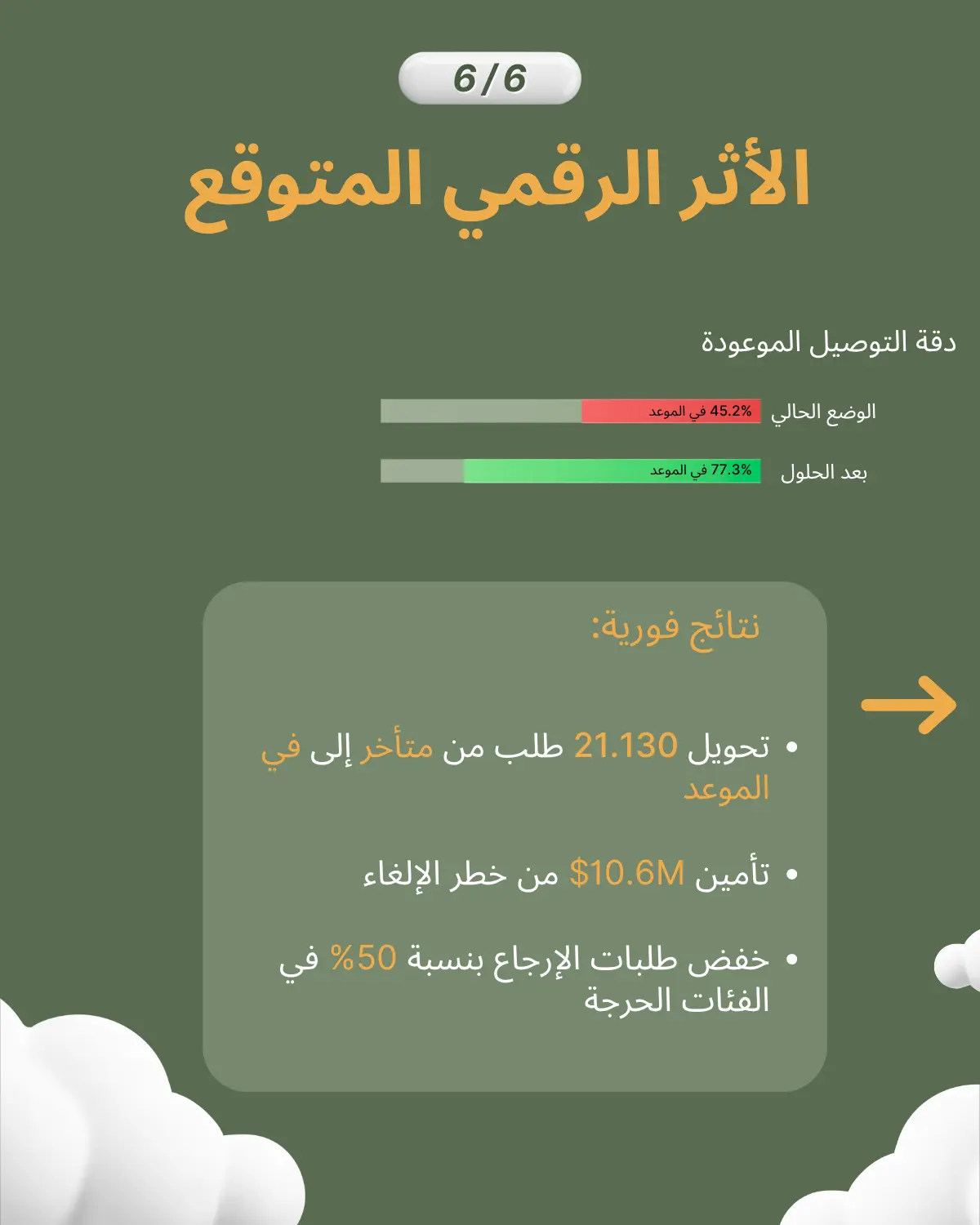 الأثر