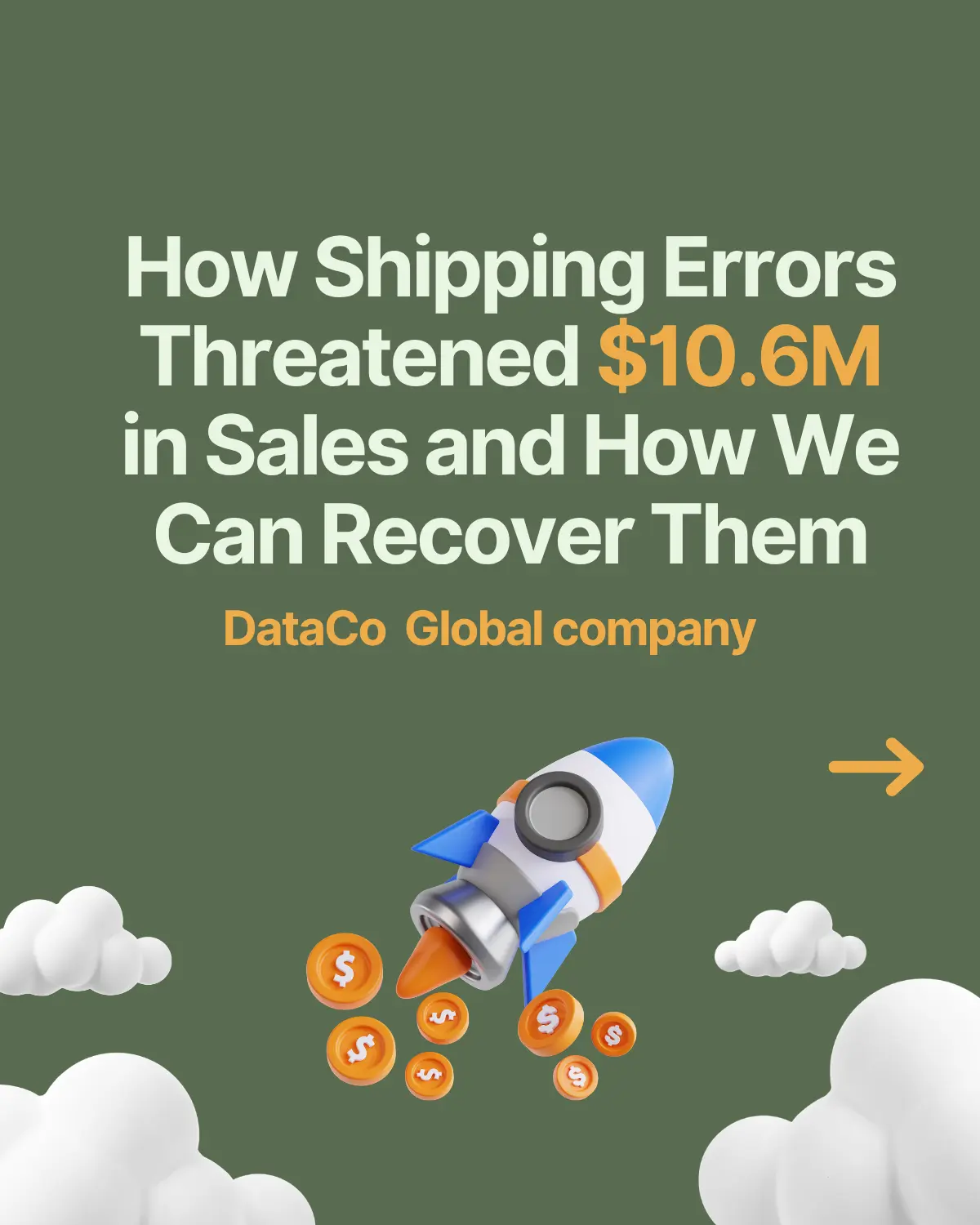 On-Time Shipping Ratios